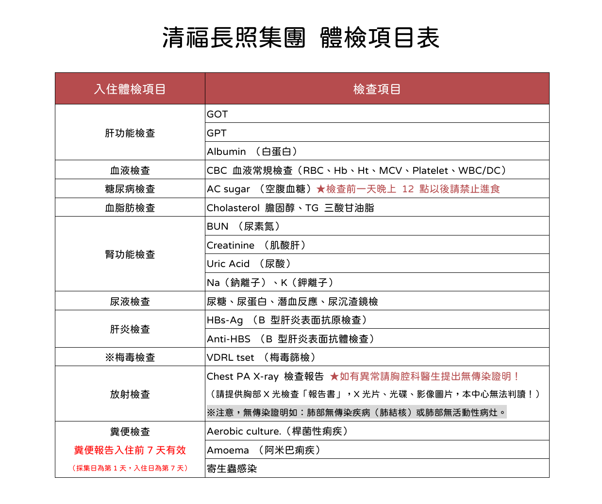 體檢項目(確認版)20250919 體檢項目(確認版)20250919